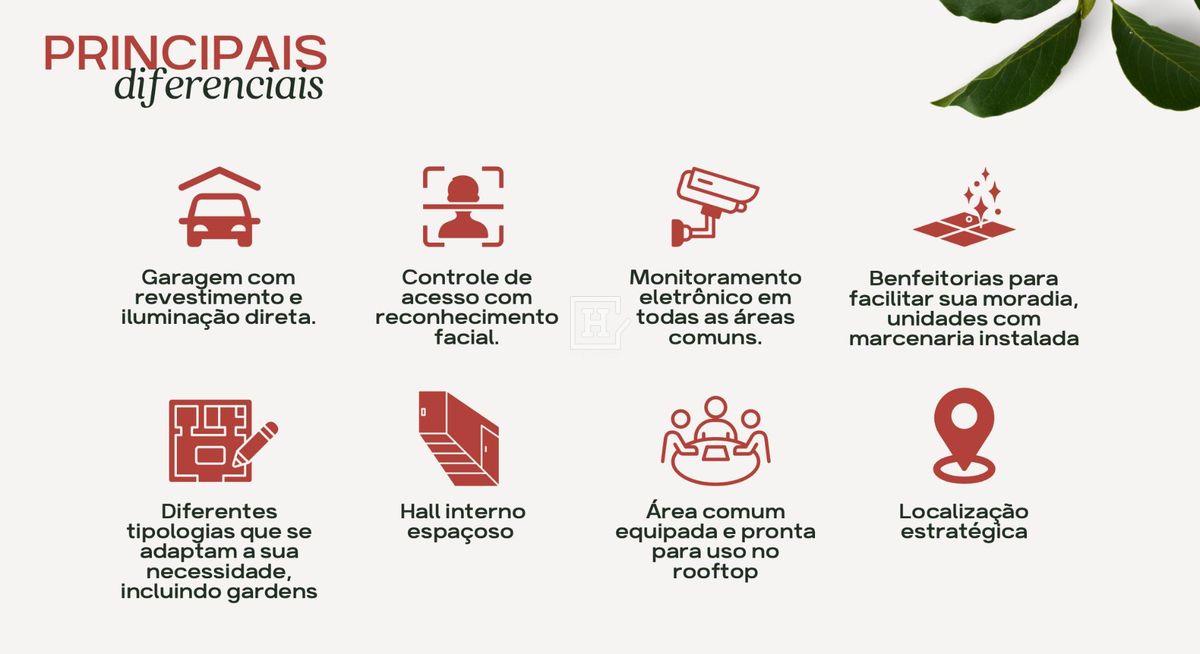 Apartamento com 2 quartos à Venda, Jardim Anália Franco - São Paulo