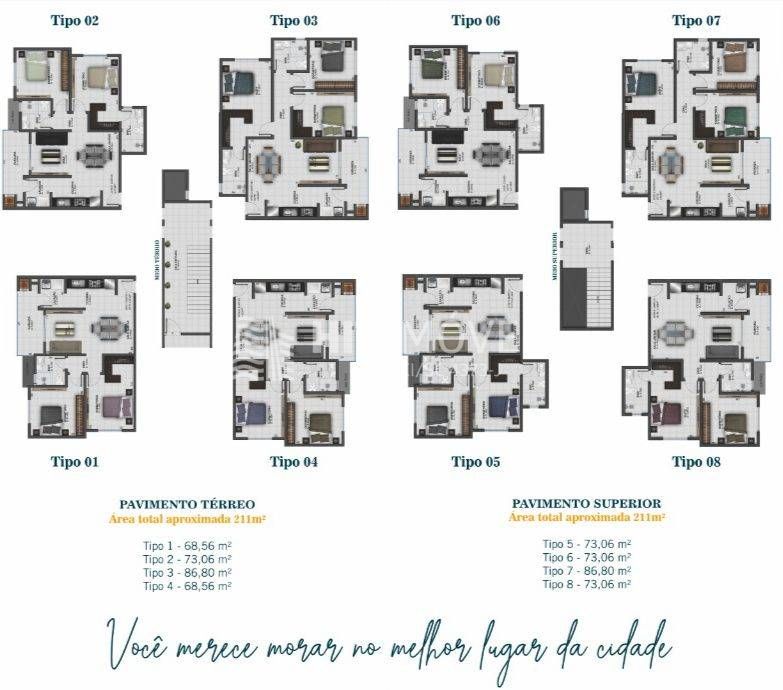 Apartamentos -próximos ao centro de ituporanga - sc