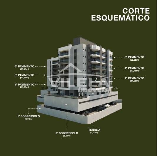 Empreendimento alpha club-aruan-caraguatatuba-sp