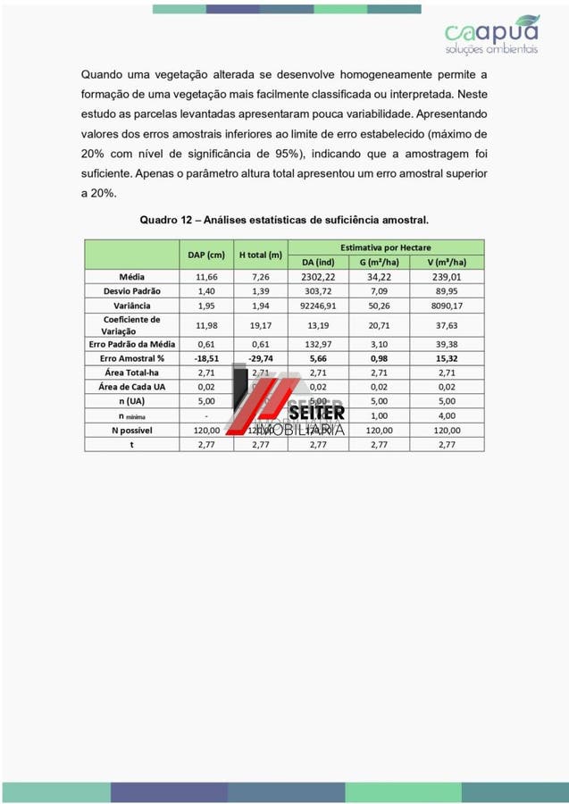 Terreno estratégico 27.886 m² em Santo Antônio de Lisboa, estudo técnico e potencial de regularização