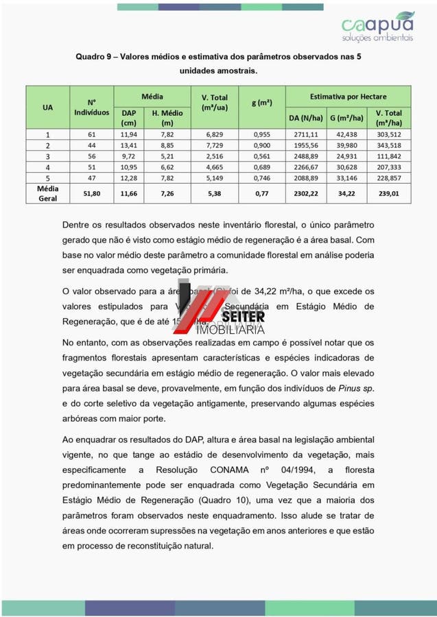 Terreno estratégico 27.886 m² em Santo Antônio de Lisboa, estudo técnico e potencial de regularização