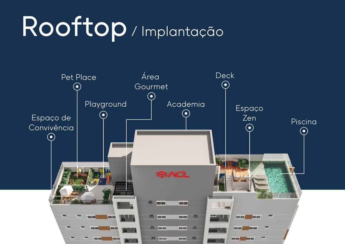 Luv tatuapé acl engenharia lançamento 31 metros 02 dormitóri