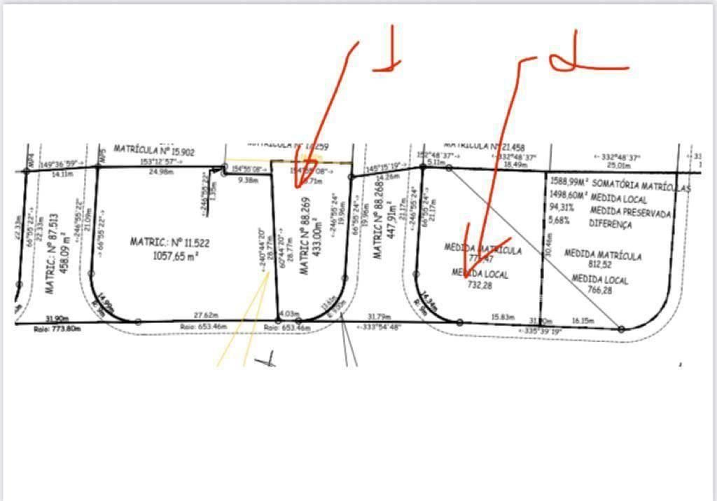 Terreno para Venda em Sertãozinho / SP no bairro Jardim Canaã - Lote/Terreno em Jardim Canaã, Sertãozinho - à venda - JEORGE SILVA ARAUJO