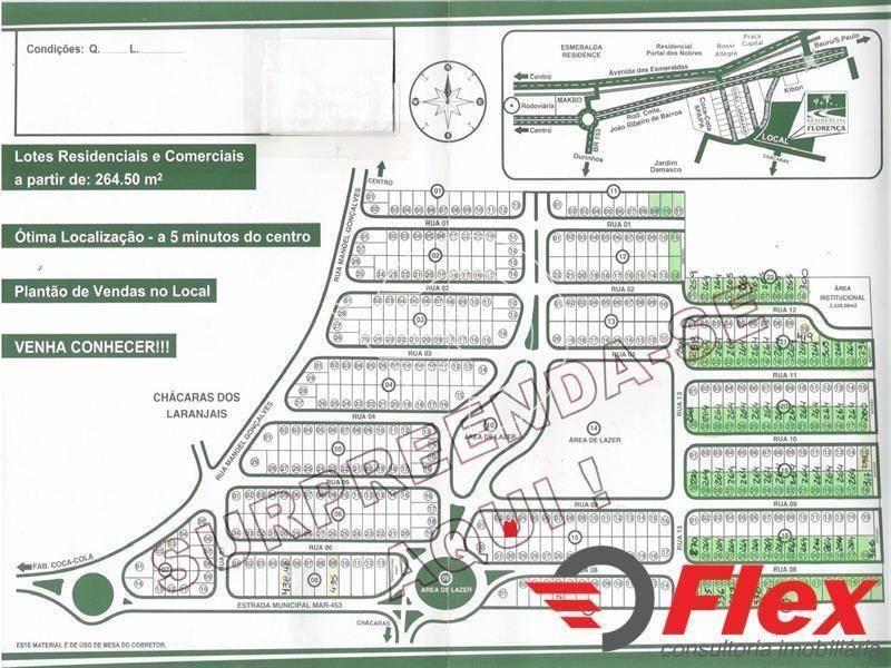 Residencial › Lote/Terreno - Lote/Terreno em Marília - à venda - FLEX CONSULTORIA IMOBILIÁRIA LTDA