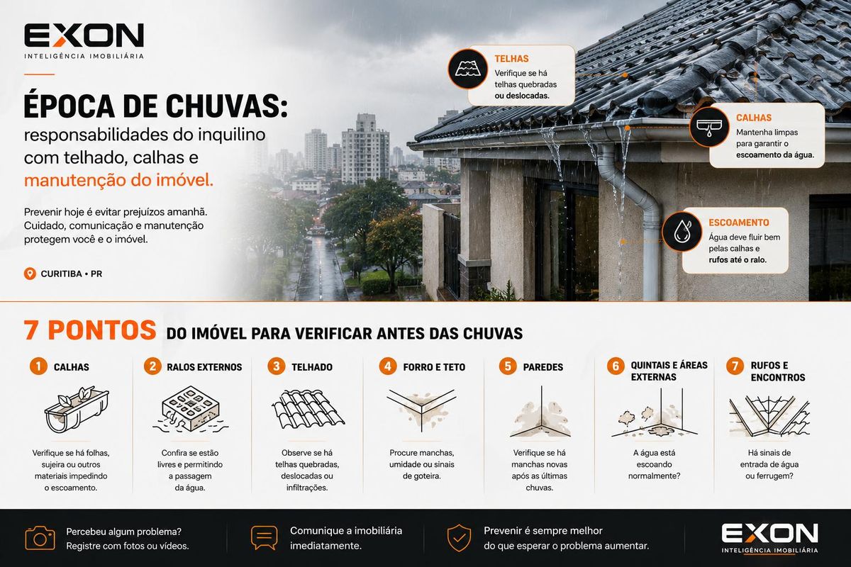 Época de chuvas: quais são as responsabilidades do inquilino com telhado, calhas e manutenção do imóvel?