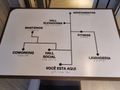 alle studios - Apartamento em Campo Belo, São Paulo - para locação e à venda - Bem Imóvel