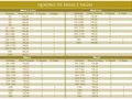 Planta baixa - Majestic — 4 suítes no Cidade Jardim, de 143 a 343 m² - Apartamento - à venda - Souza’s Soluções Imobiliárias LTDA