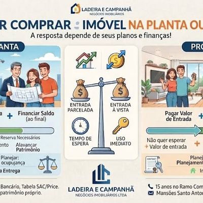 É melhor comprar imóvel na planta ou pronto?