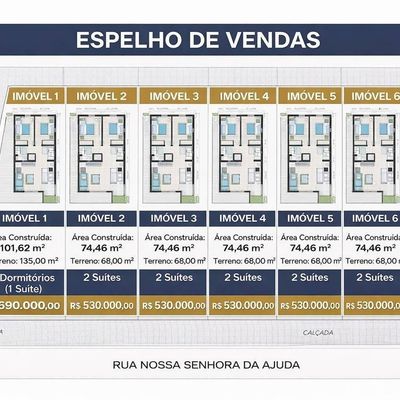 Lançamento – Sobrados na planta | Jardim Japão – Itaquaquecetuba/sp - Sobrado em Jardim Japão, Itaquaquecetuba - à venda - Primus Negócios Imobiliários LTDA